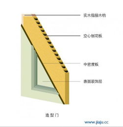 深耕江蘇建材原木賽道 品牌布局、供應(yīng)鏈整合與招商加盟策略全解析
