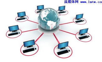 物聯(lián)網(wǎng)配云計(jì)算 兩情相悅還是單相思？——互聯(lián)網(wǎng)銷售的視角